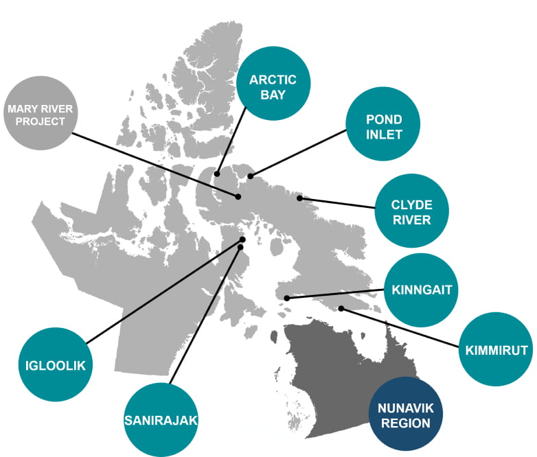 Infographic map displaying the locations of seven Nunavut communities engaged by Baffinland on the Steensby Component: Arctic Bay, Clyde River, Igloolik, Pond Inlet, Sanirajak, Kinngait, and Kimmirut. The map also highlights the Mary River Project and the Nunavik Region to the south, which Baffinland has consulted regarding the Steensby shipping route.